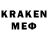 Кетамин ketamine Ringoo Rakhiv